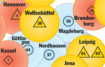 Karte der Rettungshubschrauber-Standorte in und um Deutschland, Stand 01/2013